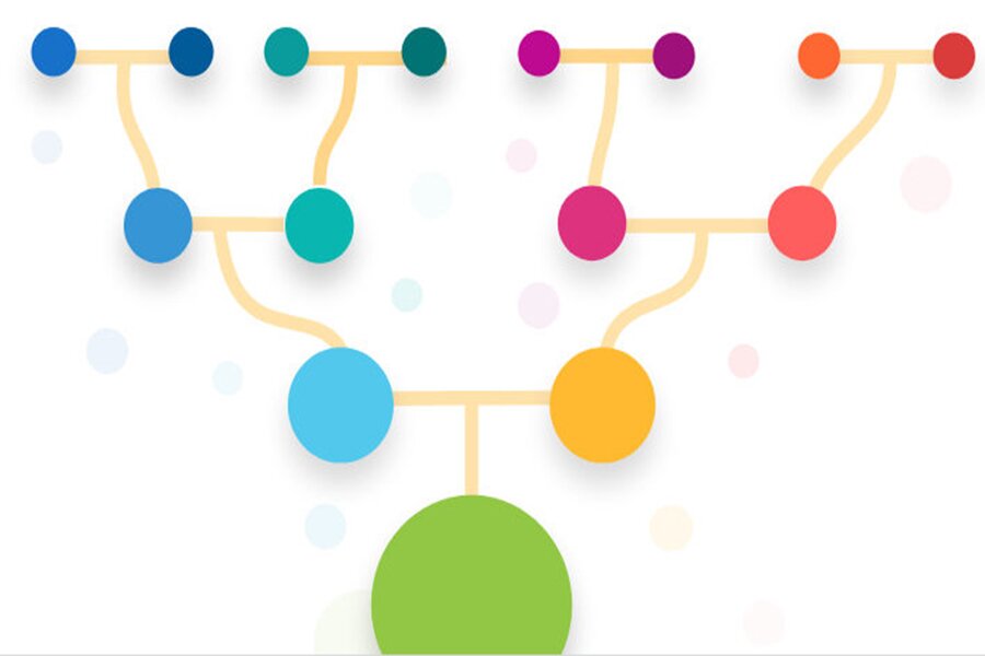 what-is-a-double-cousin-genomes-unzipped